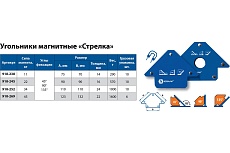 Угольник магнитный Стрелка (80 мм; 3 угла; до 11 кг) КОБАЛЬТ 918-238