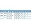 Скважинный насос LEO 4XRm 6/15-1.5 1410