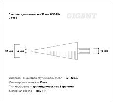 Сверло ступенчатое 4-32 мм, HSS-TIN Gigant GT-158