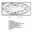 Акриловая ванна Aquatek Европа 180х80 см