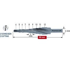Сверло ступенчатое 4-12 мм Karnasch 20.1447U