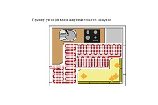 Нагревательный двужильный мат Teplocom МНД-10,0-1600 ВТ 796
