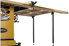 Циркулярная пила JET Powermatic 400В PM3000B