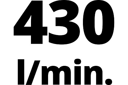 Компрессор Einhell TE-AC 400/90/10 4010800