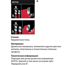 Пила дисковая (LP91M 003) 216х2/1.6х30 мм, Z40, A=0, HLTCG (CH) RIB, HH MULTIMATERIAL Freud FR16M001M