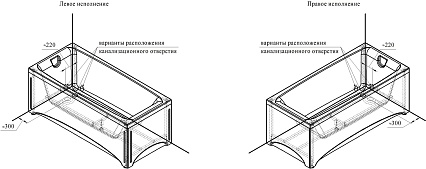 Акриловая ванна Ваннеса Веста 160x70 см