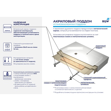 Поддон для душа RGW Style KV 80x80, высота 22 см