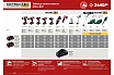 Аккумуляторная батарея Зубр 18В, Li-Ion, 2Ач, тип С1 АКБ-С1-18-2