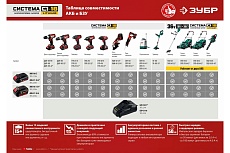 Аккумуляторная батарея Зубр 18В, Li-Ion, 2Ач, тип С1 АКБ-С1-18-2