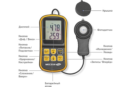 Люксметр Мегеон 21003 к0000396649