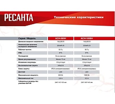 Стабилизатор Ресанта АСН-500 Н 63/6/63
