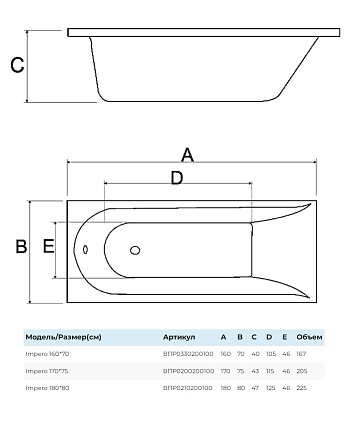 Акриловая ванна Alba Spa Impero 180x80 белый ВПР0210200100