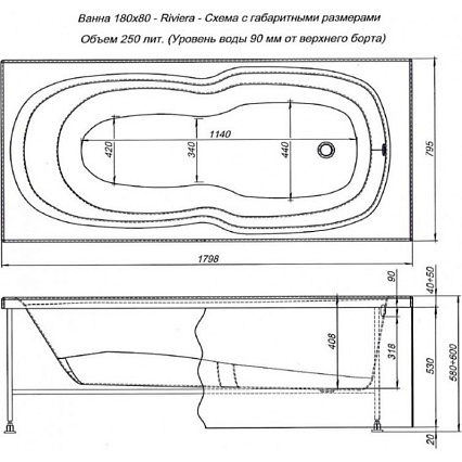 Акриловая ванна Aquanet Riviera 180x80 00230997