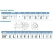 Многоступенчатый насос LEO ECH 20-40 1180