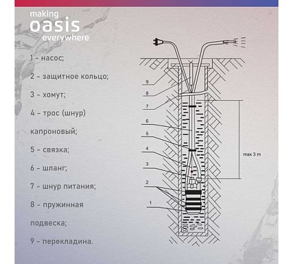 Вибрационный насос Oasis VS 0,42/60-25