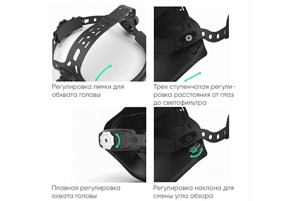 Сварочная маска Элемент DIN 11 Fitsiz Company FSC-1.04.311.3