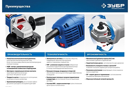 Углошлифовальная машина Зубр Профессионал УШМ-П125-1500 ЭПСТ