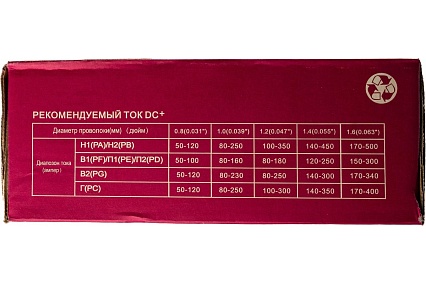 Проволока сварочная омедненная JQ.MG50-6/ER70S-6 1.2 мм, 20 кг GOLDEN BRIDGE 114