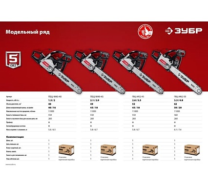 Бензопила Зубр ПБЦ-М52-45