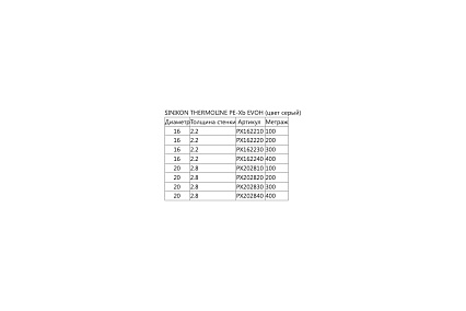Труба Sinikon THERMOLINE PE-Xb EVOH SDR7.4/S3.2 16x2.2, 200м PX162220