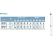 Скважинный насос LEO 3XRm 4/24-1.1 1272