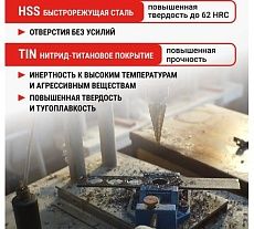Сверло ступенчатое спиральное 4-20 мм VIRA 551421