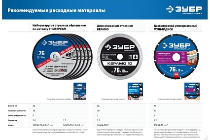 Бесщеточная угловая шлифмашина Зубр Профессионал 12 В, без АКБ, в коробке AB-76