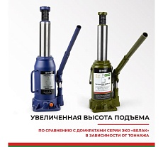 Гидравлический домкрат БелАК PREMIUM 15 т BAK.30018
