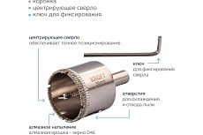 Коронка алмазная по керамике 35 мм, цилиндрический хвостовик KROFT 559535