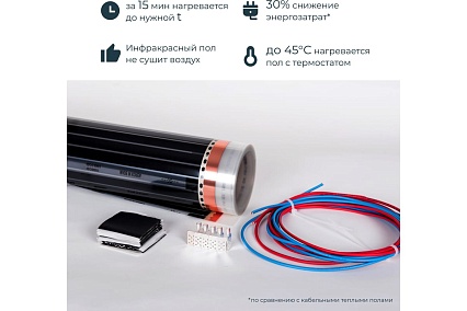Комплект теплого пола с механическим терморегулятором Манотек 11,5 м² infra_pol_11.5