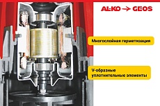 Погружной насос для грязной воды AL-KO Drain 20000 HD 112836