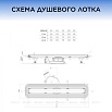 Душевой лоток Pestan Confluo Premium Line 750 хром 13100005-NEW