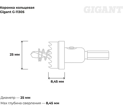 Коронка кольцевая 25 мм Gigant G-11305