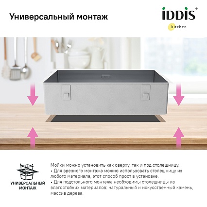 Кухонная мойка Iddis Edifice EDI74G0i77 74 см графитовый