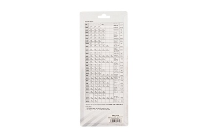 Кримпер Rexant HT-301 K для обжима F и BNC разъемов RG-8, RG-11, RG-174, RG-179, RG-213 12-3215
