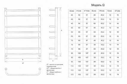 Полотенцесушитель водяной Двин Q 1"-1/2" 53x80 черный матовый