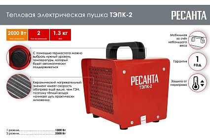 Тепловая электрическая пушка Ресанта АКЦИЯ ТЭПК-2 керамический нагревательный элемент, квадратный корпус 67/1/40