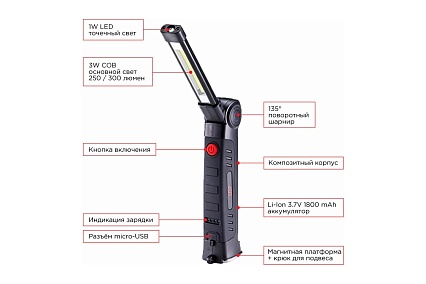 Пневматический ударный гайковерт Mighty Seven 1/2", 1088 Нм, фонарь PNC-4299Q