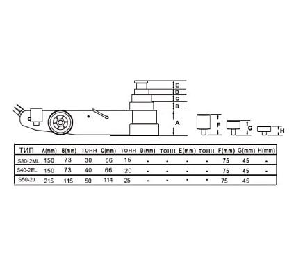 Пневмогидравлический подкатной домкрат AE&T S40-2EL
