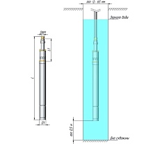 Винтовой скважинный насос UNIPUMP ECO VINT 0 2&quot; 71383