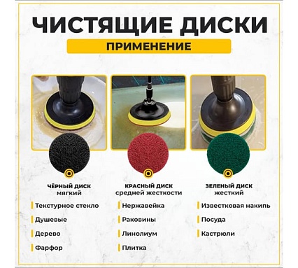 Набор щеток на дрель для уборки, 23 шт./упак TWIST DBRUSH_23