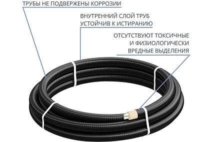 Труба ТВЭЛ-ЭКОПЭКС -2, PE-RT II, 2x25x3.5/90, бухта 20 м 00-00002467