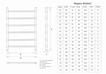 Полотенцесушитель водяной Двин Bubble2 1"-1/2" 53x80 белый