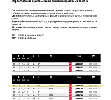 Пильный диск по ламинату 220x3.2x30 мм, Z64, HM Lu3A Freud 0100