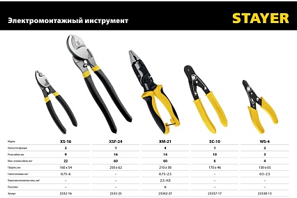 Стриппер для снятия изоляции Stayer WS-4 0.75 – 2.5 mm2 23338-13