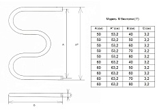 Полотенцесушитель водяной Двин M (CS) 50x53 белый