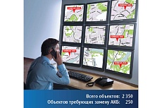 Источник питания Скат -1200М Li-ion Источник бесперебойного питания-12/3-6,4/Li 12В 3А, встроенная Li-io 263