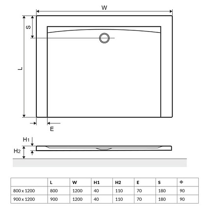 Поддон для душа Excellent Forma 120x80