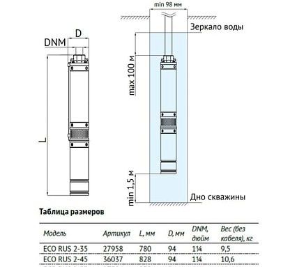 Погружной скважинный насос UNIPUMP ECO RUS 2-45 (0,55 кВт, 45 м) 36037