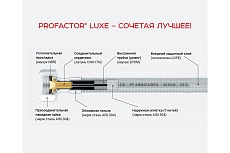 Подводка для воды PROFACTOR LUXE с полимерным покрытием, в/в 1/2, 250 см PF WFH 523.250